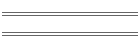 Automated Calculations