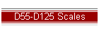 D55-D125 Scales